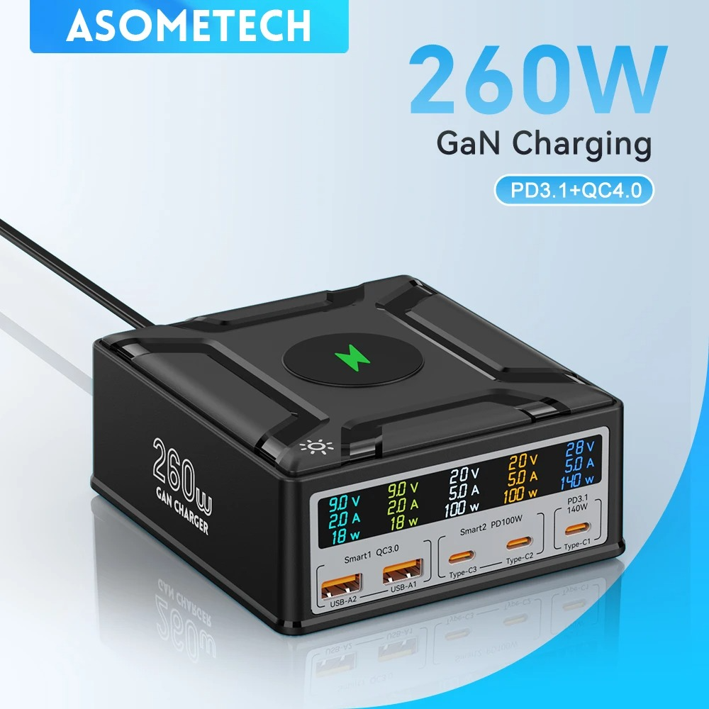 GaN PD Fast Multi-Port USB Charger