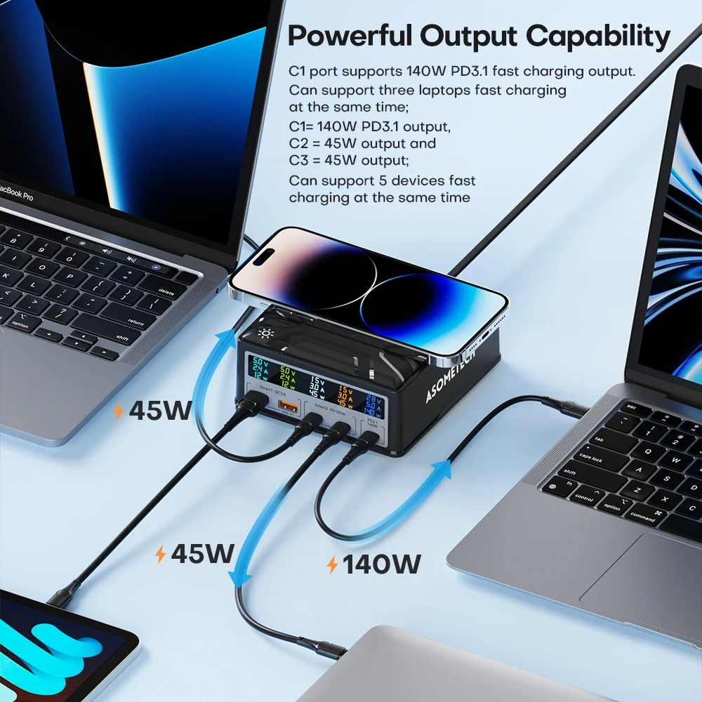 GaN PD Fast Multi-Port USB Charger